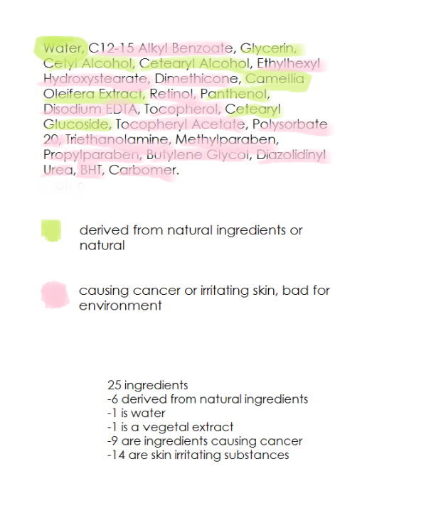 Neutrogena healthy skin anti wrinkle cream night formula