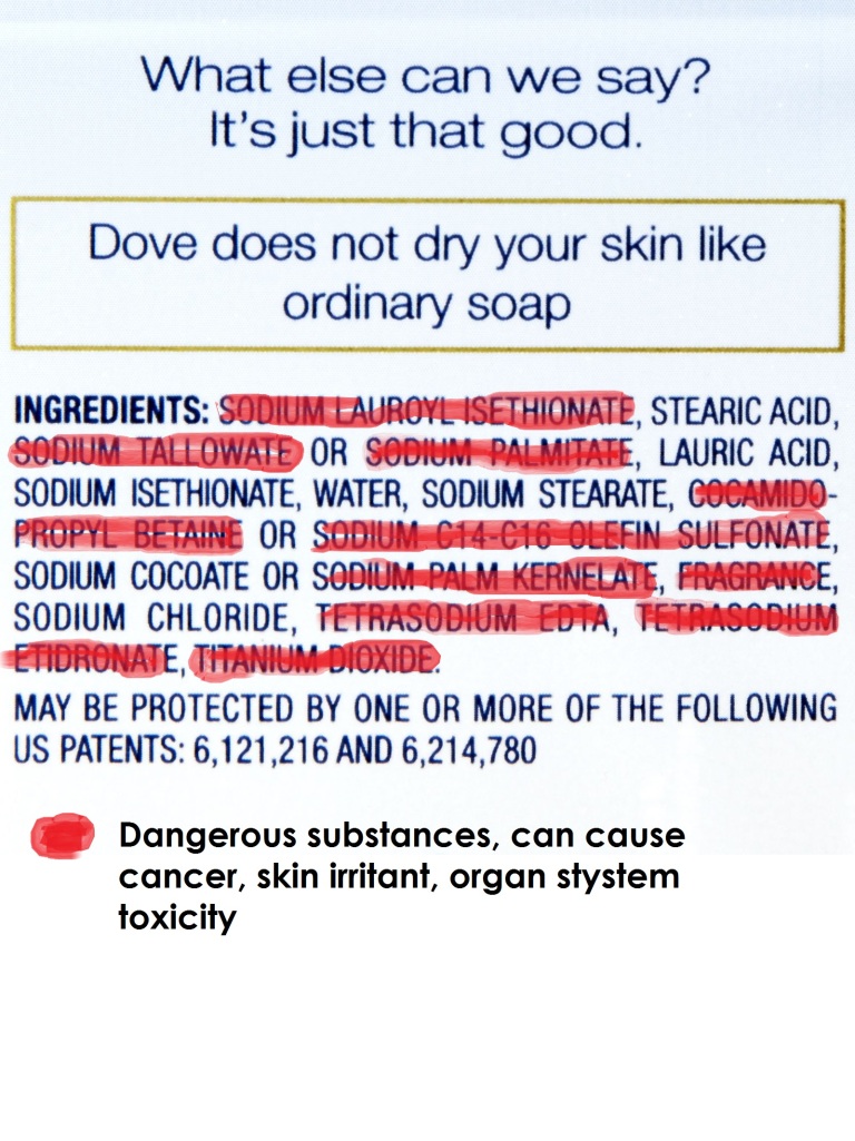dove soap ingredients review and dangerosity